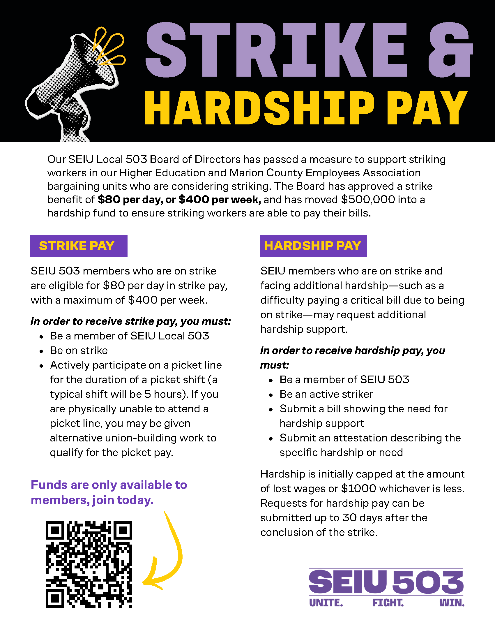 Strike & Hardship Pay